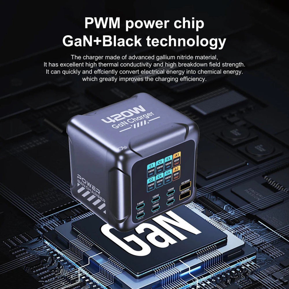 GaN Power Hub Pro