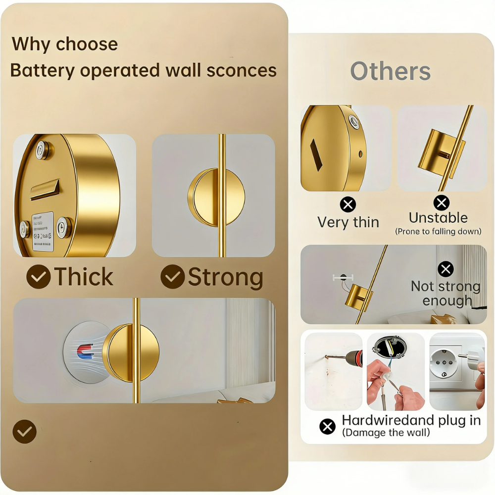 Rechargeable LED Wall Light