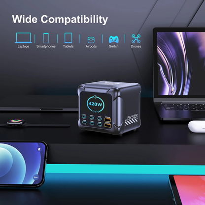 GaN Power Hub Pro