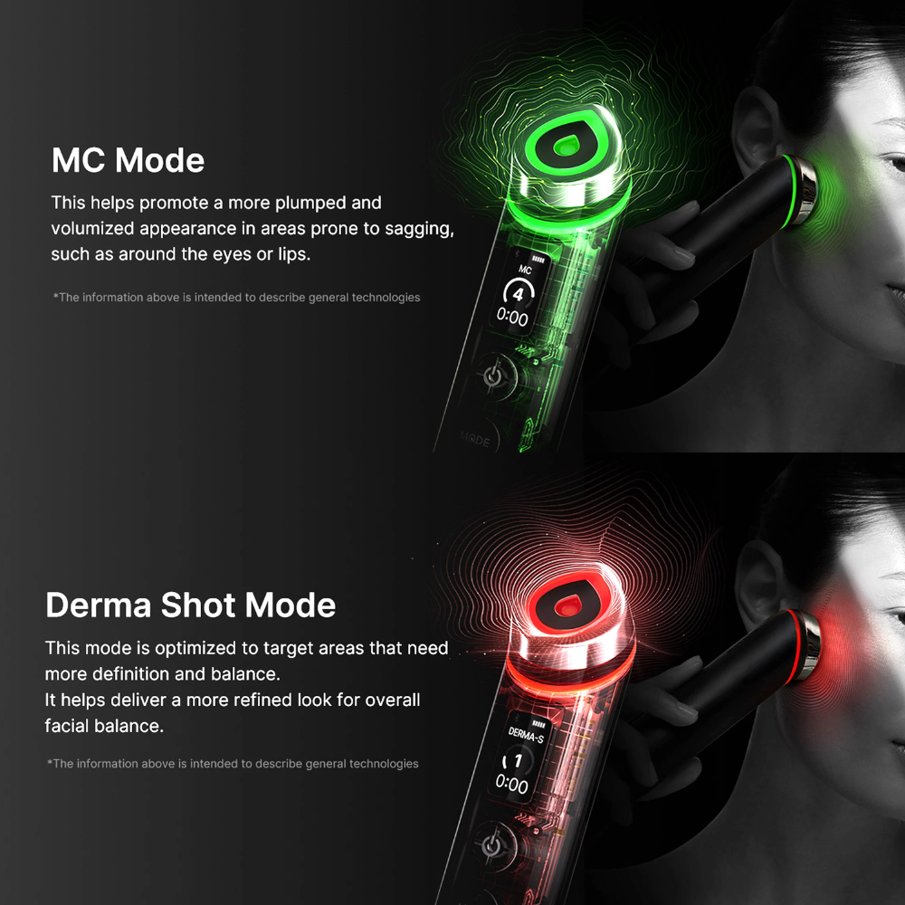 6-in-1 LED Beauty Wand