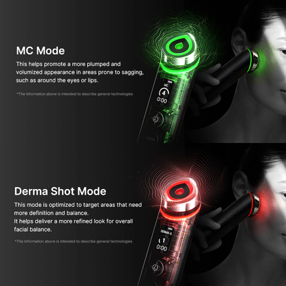 6-in-1 LED Beauty Wand