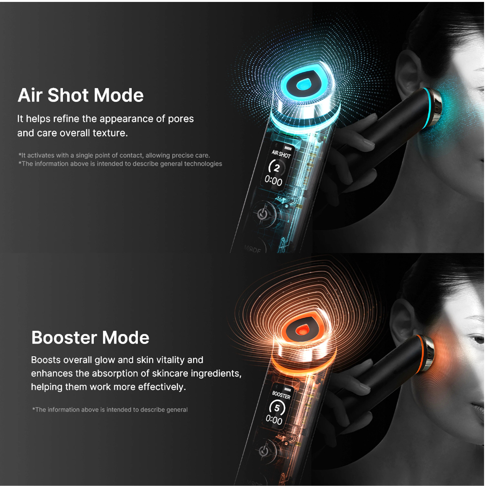 6-in-1 LED Beauty Wand