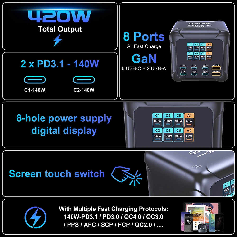 GaN Power Hub Pro