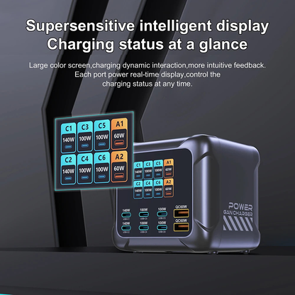 GaN Power Hub Pro