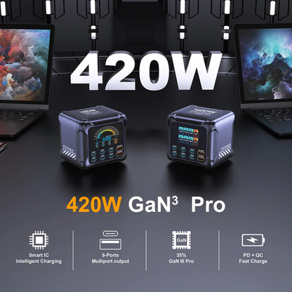 GaN Power Hub Pro