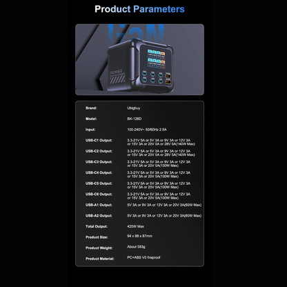 GaN Power Hub Pro