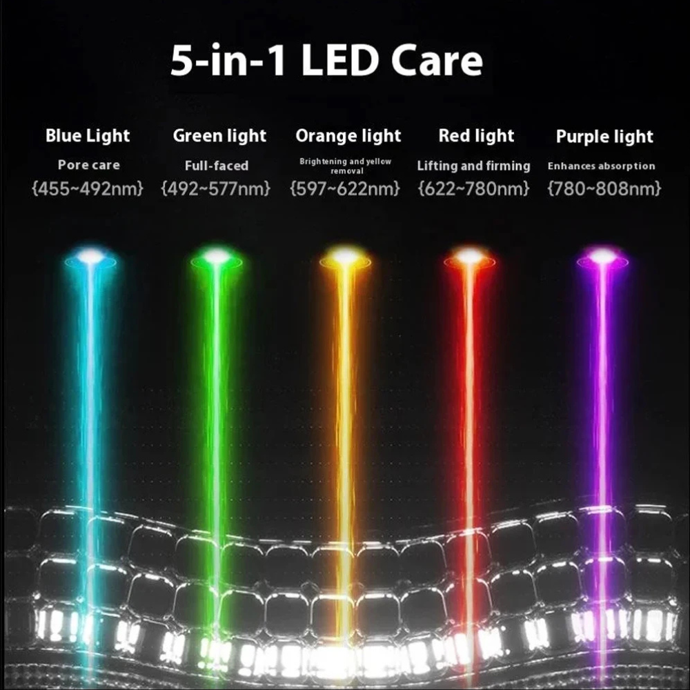 6-in-1 LED Beauty Wand