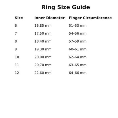 Ultra Slim Smart Ring